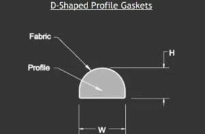 D Shaped EMI Gaskets