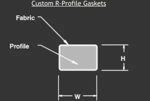 R Shaped EMI Gaskets